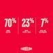 Carnilove True Fresh сухий корм для стерилізованих котів 2 кг - індичка 173749 фото 6
