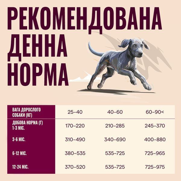Carnilove Junior Large Breed сухий корм для молодих собак 1,5 кг - лосось та індичка 173700 фото
