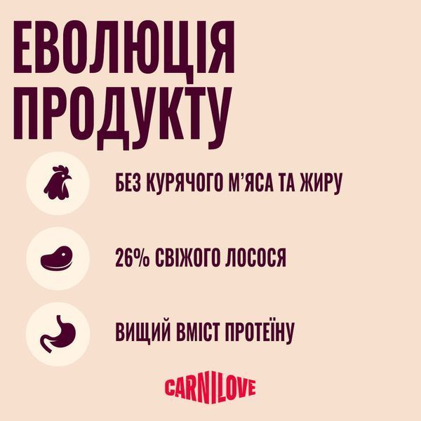 Carnilove Junior Large Breed сухий корм для молодих собак 1,5 кг - лосось та індичка 173700 фото