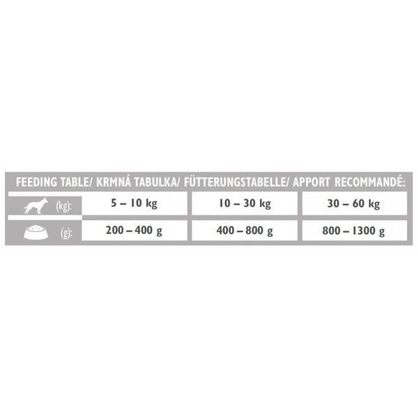 Brit VetDiets Joint & Mobility вологий корм для собак 400 г - оселедець та горох 100271/5996 фото