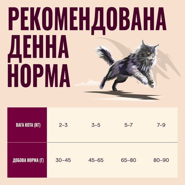 Carnilove Active сухой корм для стерилизованных кошек 400 г - лосось и индейка 173709 фото