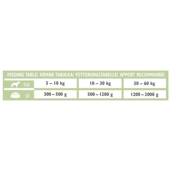 Brit VetDiets Diabetes влажный корм для собак 400 г - ягненок и горох 100263/5910 фото