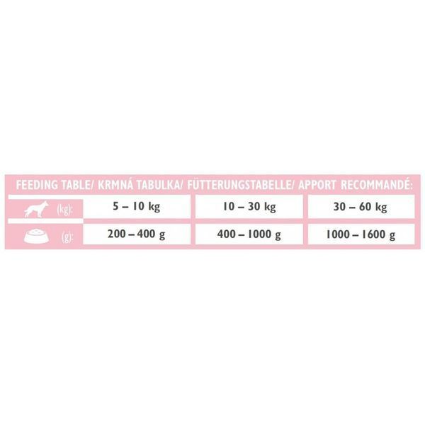 Brit VetDiets Hypoallergenic вологий корм для собак 400 г - лосось та горох 100259/5873 фото