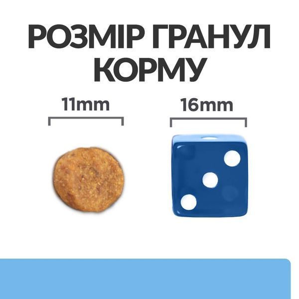 Hill&rsquo;s Prescription Diet Derm Defense cухий корм для собак 1,5 кг - курка 606051 фото