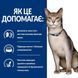 Hill&rsquo;s Prescription Diet Kidney Care k/d сухой корм для кошек 400 г - тунец 605991 фото 5