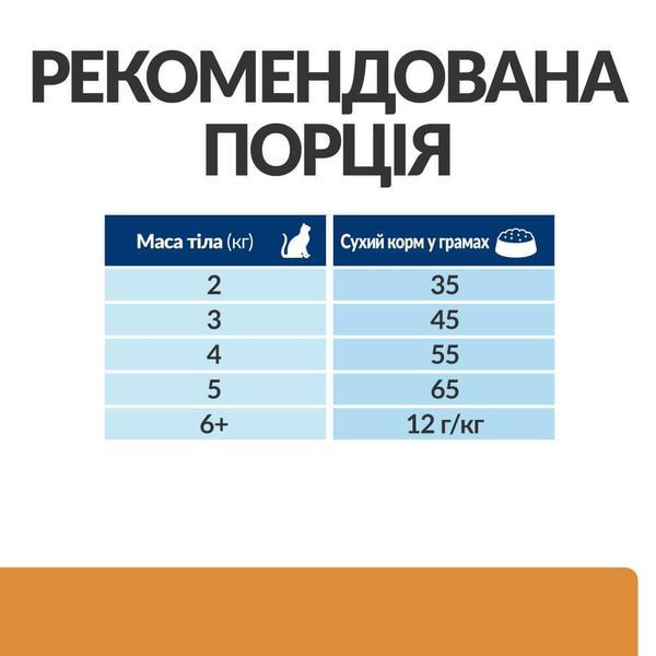 Hill&rsquo;s Prescription Diet Kidney Care k/d сухий корм для котів 1,5 кг - курка 607647 фото
