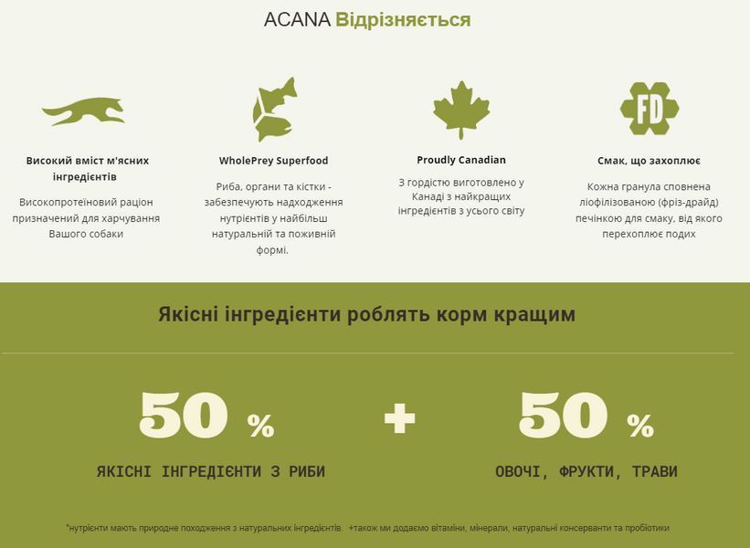 Acana Wild Coast Recipe сухий корм для собак 2 кг - оселедець a56220 фото