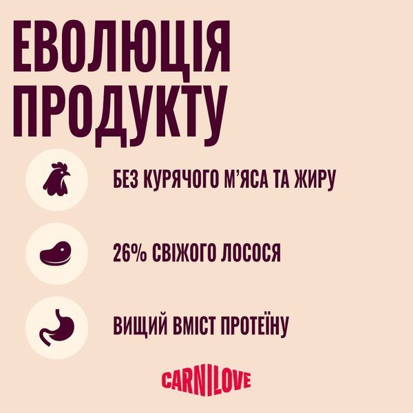 Carnilove Active All Breed Adult сухий корм для собак 4 кг - лосось та індичка 173689 фото