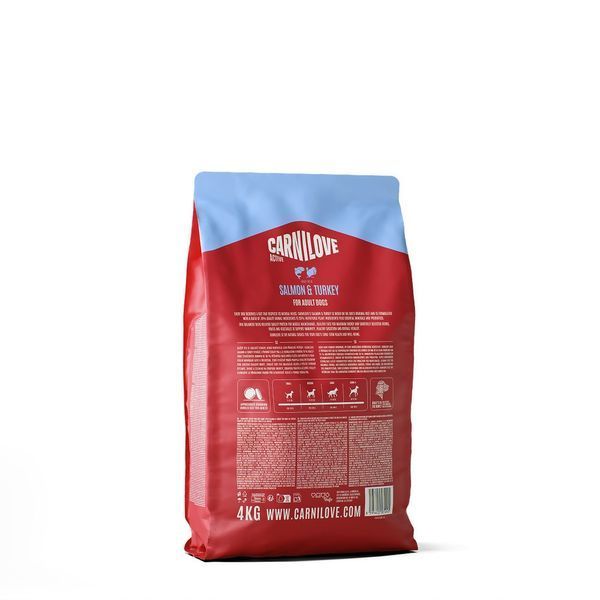 Carnilove Active All Breed Adult сухий корм для собак 4 кг - лосось та індичка 173689 фото