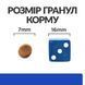 Hill&rsquo;s Prescription Diet Diabetes Care m/d сухой корм для кошек 1,5 кг - курица 605918 фото 7