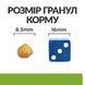 Hill&rsquo;s Prescription Diet Metabolic сухой корм для кошек 1,5 кг - курица 605941 фото 6