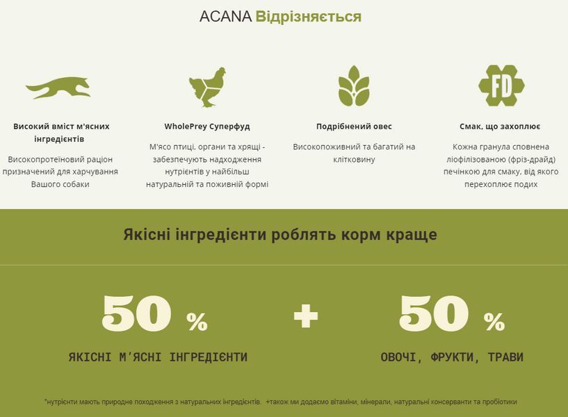 Acana Prairie Poultry сухой корм для собак 2 кг - курица a56021 фото