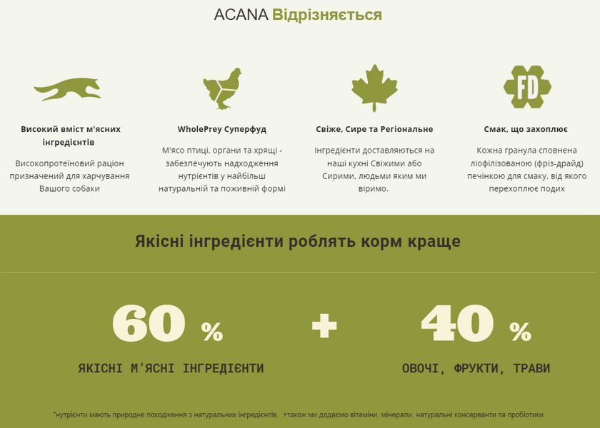 Acana Adult Dog Recipe сухой корм для собак 2 кг - курица a52520 фото