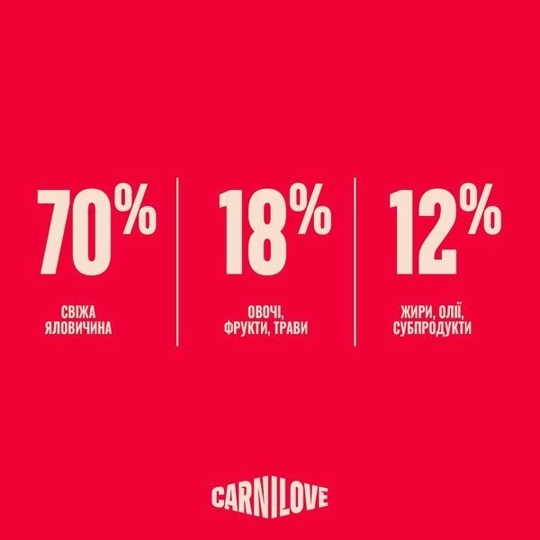 Carnilove True Fresh сухой корм для котят 400 г - говядина 173757 фото
