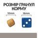 Hill's Prescription Diet Liver Care l/d сухой корм для собак 1,5 кг 605842 фото 7