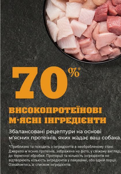 Acana Wild Prairie Recipe сухой корм для собак 2 кг - курица a54021 фото