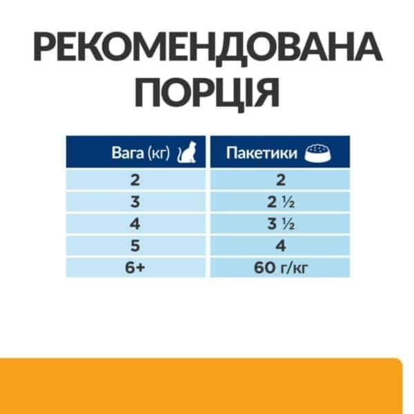 Hill's Prescription Diet Urinary Care c/d влажный корм для кошек 85 г - курица 605601 фото