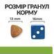Hill&rsquo;s Prescription Diet Metabolic сухий корм для собак 1,5 кг - ягня та рис 606044 фото 6