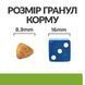 Hill&rsquo;s Prescription Diet Metabolic Mini сухой корм для собак 1 кг - курица 606378 фото 7