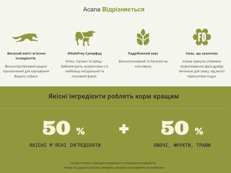 Acana Red Meat Recipe сухой корм для собак 9,7 кг - ассорти a56112 фото