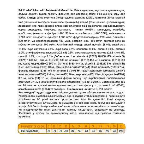 Brit Fresh Chicken Great Life сухой корм для собак 2,5 кг - курица 170990/0748 фото