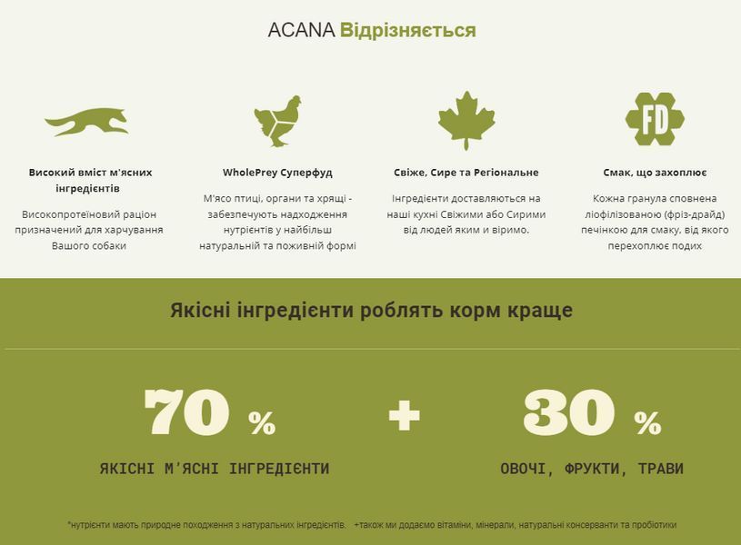 Acana Puppy Large Breed Recipe сухий корм для цуценят 11,4 кг - курка a50111 фото