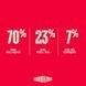Carnilove True Fresh сухий корм для стерилізованих котiв 400 г - риба та індичка 173763 фото 6