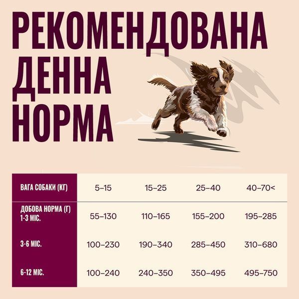 Carnilove True Fresh All Breed Puppy сухой корм для щенков 1,5 кг - утка 173742 фото