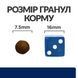 Hill&rsquo;s Prescription Diet Food Sensitivities z/d Mini сухой корм для собак 1 кг 607640 фото 7