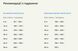 Acana Adult Sport&Agility Recipe сухой корм для собак 11,4 кг - курица a53011 фото 4
