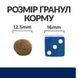 Hill&rsquo;s Prescription Diet Food Sensitivities z/d сухий корм для собак 3 кг 605911 фото 7