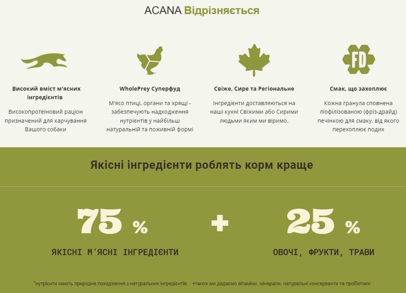 Acana Adult Sport&Agility Recipe сухой корм для собак 11,4 кг - курица a53011 фото