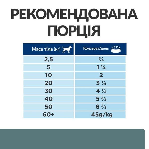 Hill's Prescription Diet Diabetes Care w/d вологий корм для собак 370 г - курка 607220 фото