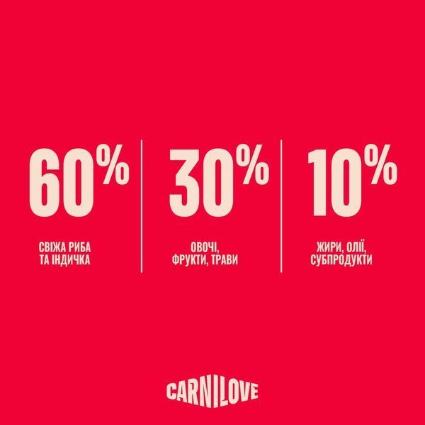 Carnilove True Fresh All Breed Adult сухий корм для собак 1,5 кг - риба та індичка 173745 фото