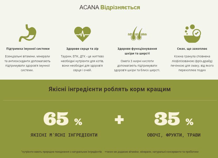 Acana Bountiful Catch сухой корм для кошек 1,8 кг - рыба a71443 фото