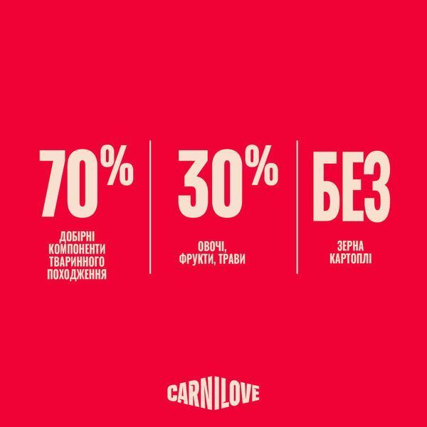 Carnilove Active All Breed Adult сухой корм для собак 1,5 кг - ягненок и дикий кабан 173679 фото