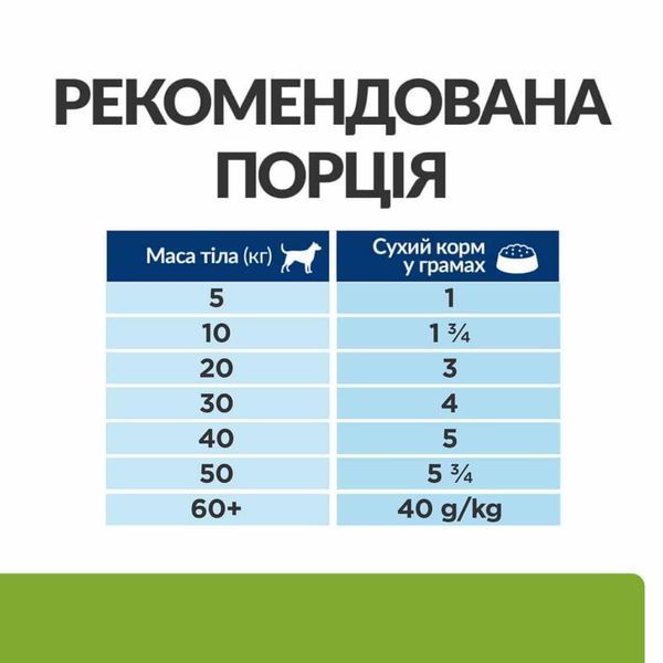 Hill's Prescription Diet Metabolic + Mobility Weight j/d вологий корм для собак 370 г 607714 фото