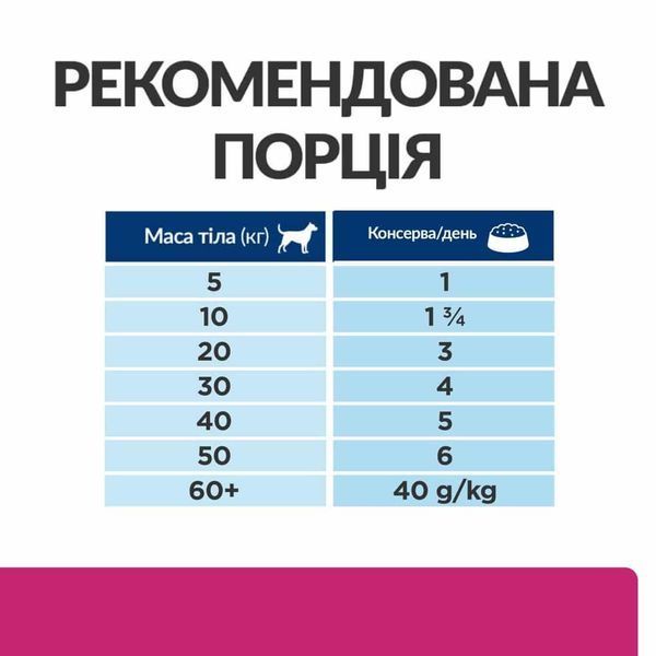 Hill's Prescription Diet Gastrointestinal Biome Digestive/Fibre Care вологий корм для собак 370 г - курка 607719 фото