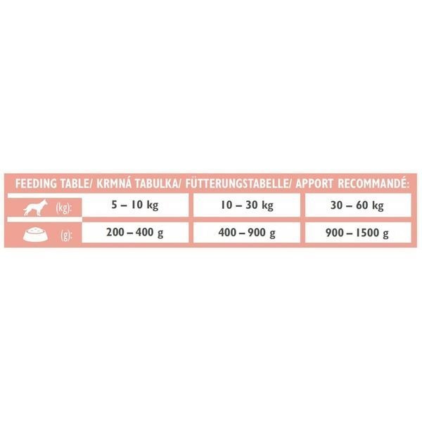 Brit VetDiets Renal влажный корм для собак 400 г - тунец, лосось и горох 100267 фото