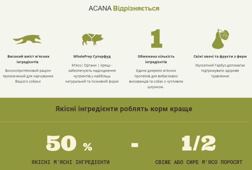 Acana Free-Run Duck сухой корм для собак 2 кг - утка a57120 фото