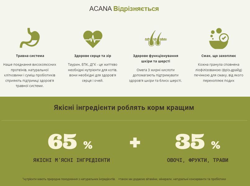 Acana Homestead Harvest сухой корм для кошек 340 г - курица и индейка a71434 фото