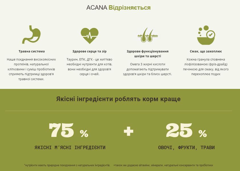 Acana Pacifica сухой корм для кошек 1,8 кг - рыба a64118 фото