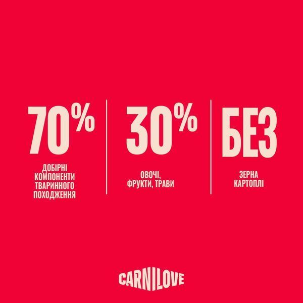 Carnilove Active Large Breed сухой корм для собак 4 кг - лосось и индейка 173695 фото