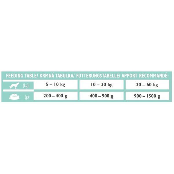Brit VetDiets Struvite влажный корм для собак 400 г - индейка и горох 100279/6078 фото