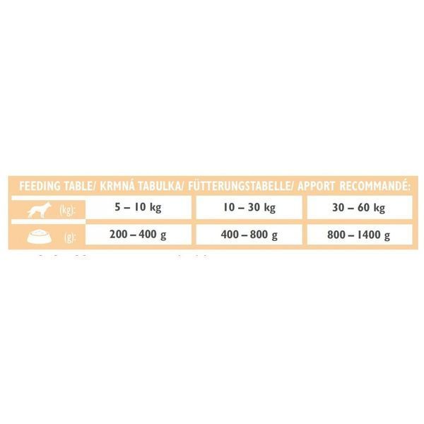 Brit VetDiets Hepatic влажный корм для собак 400 г - индейка и горох 100275/6030 фото